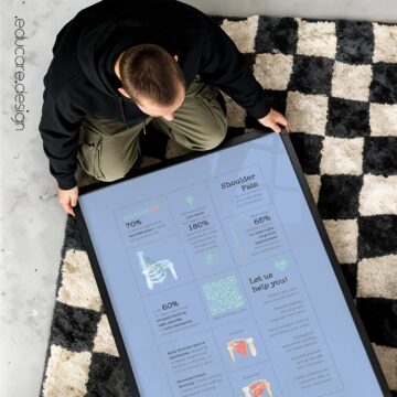 Shoulder Pain – Quick Guide for lasting Patient Education