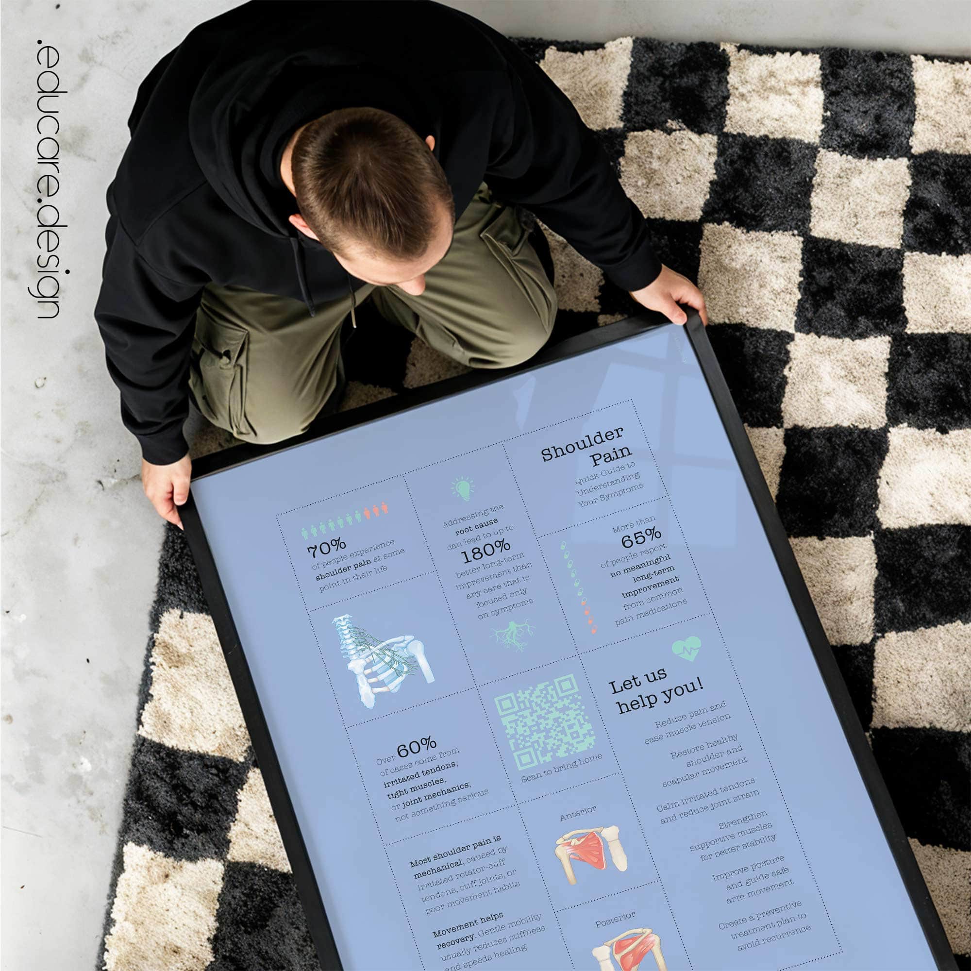 Quick Guide System Knee Pain Quick Guide — Preview