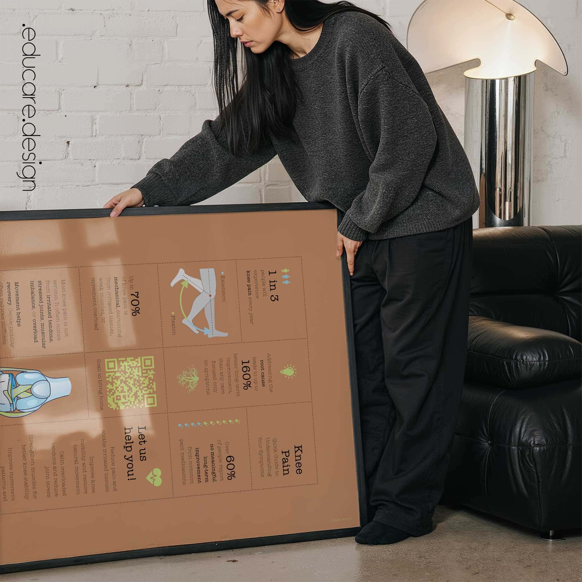 Knee Pain – Quick Guide for lasting Patient Education