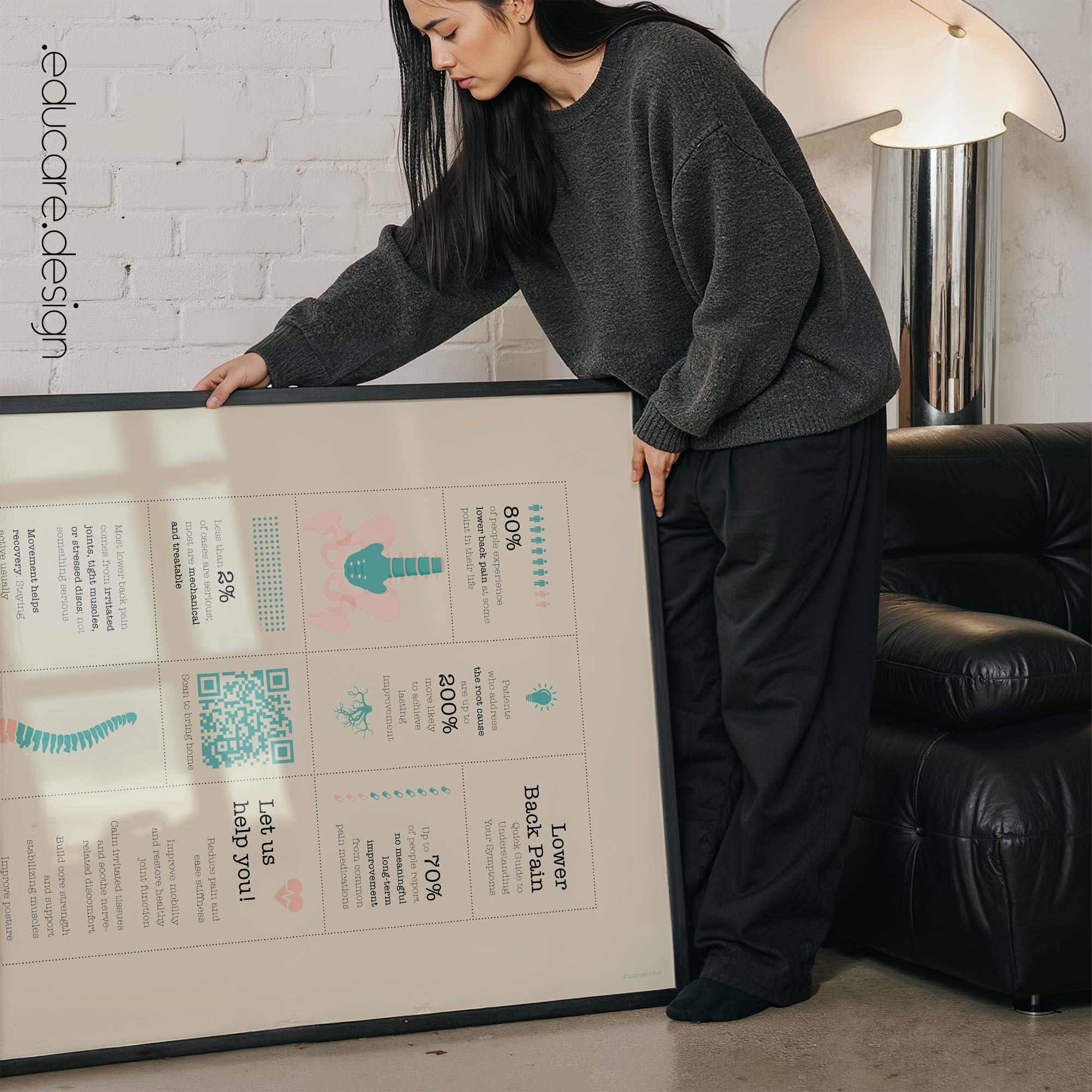 Lower Back Pain – Quick Guide for lasting Patient Education