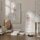 Good Postural Control anatomy chart for clinics