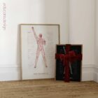 Good Postural Control anatomy chart for clinics