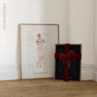 Poor Postural Control anatomy chart for clinics