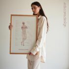 Poor Postural Control anatomy chart for clinics