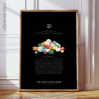 Two Paths to Pain Relief anatomy chart for clinics