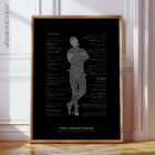 Poor Postural Control anatomy chart for clinics