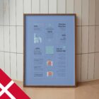 Skuldersmerter – Quick Guide anatomidiagram til klinikker