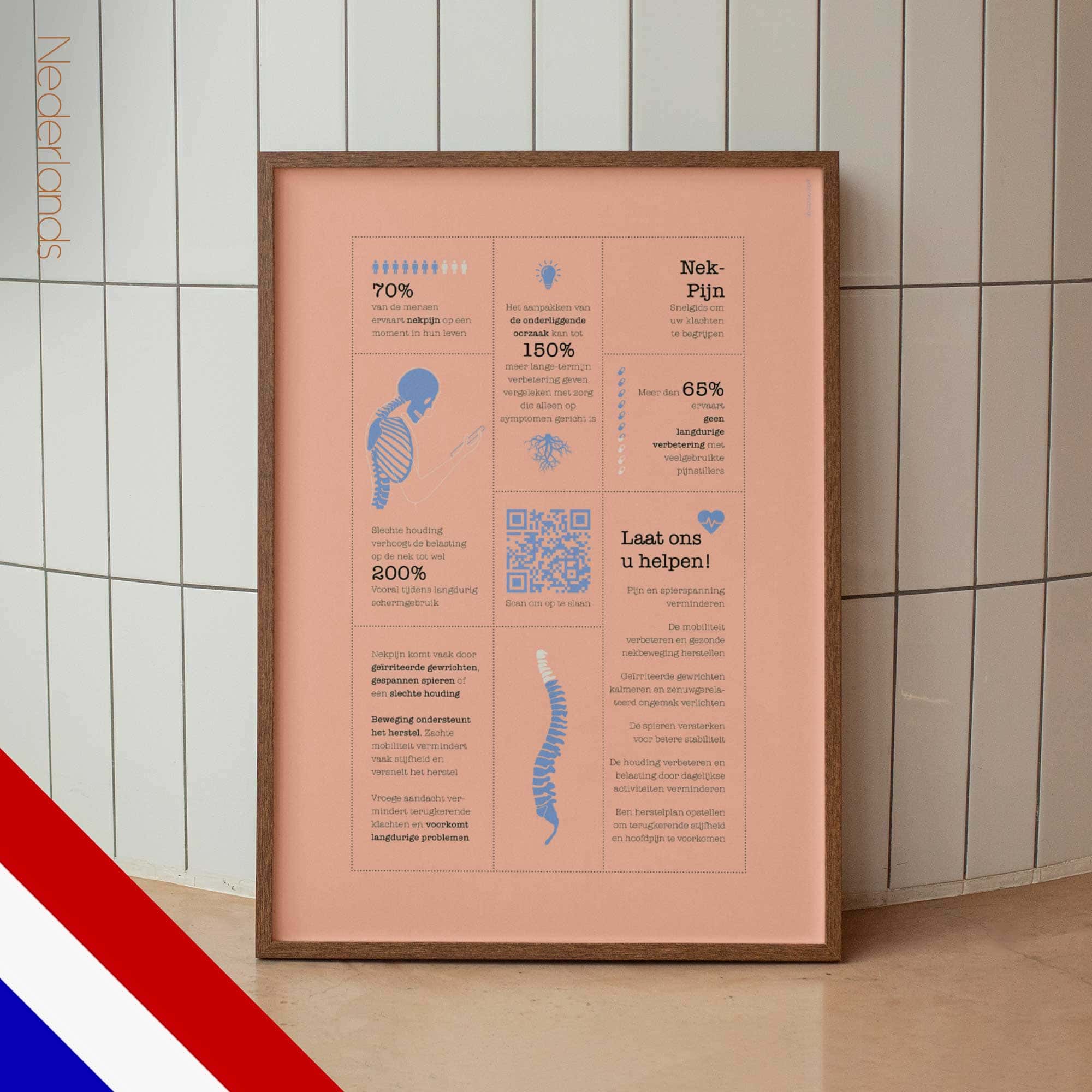 Neck Pain Quick Guide