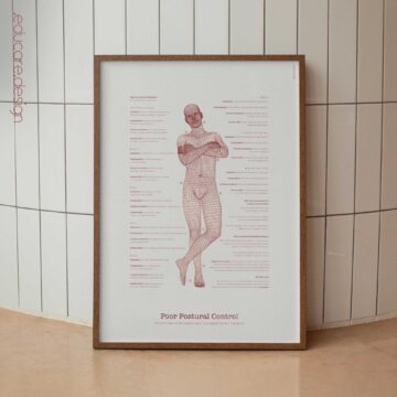 Poor Postural Control & Load Distribution | Posture Education Chart