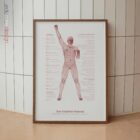 Bon Contrôle Postural planche anatomique pour cabinets et cliniques