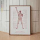 Gute Posturale Kontrolle Anatomie-Chart für Praxen und Kliniken