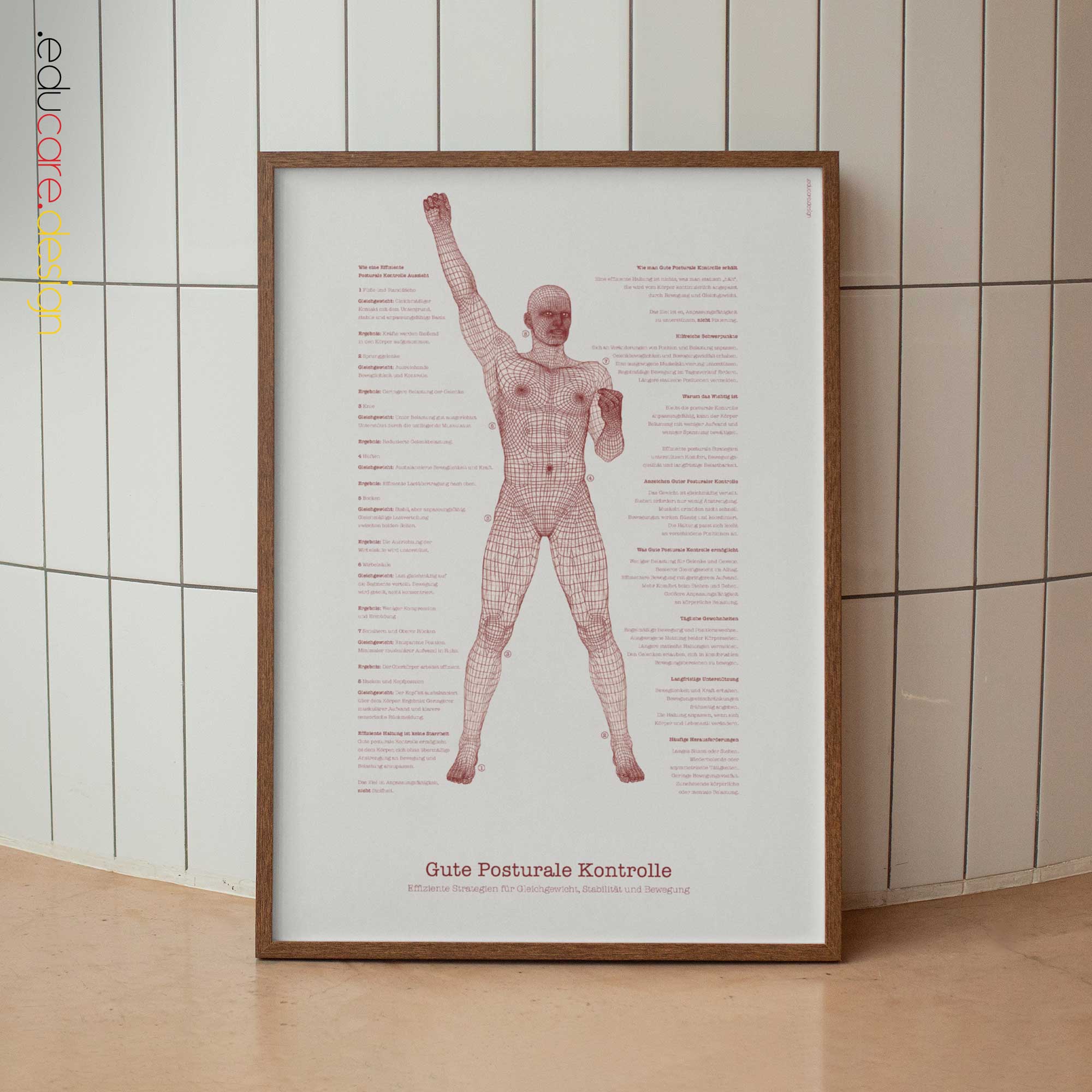 Good Postural Control & Load Distribution | Posture Education Chart