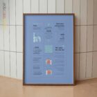 Schulterschmerzen Quick Guide Anatomie-Chart für Praxen und Kliniken