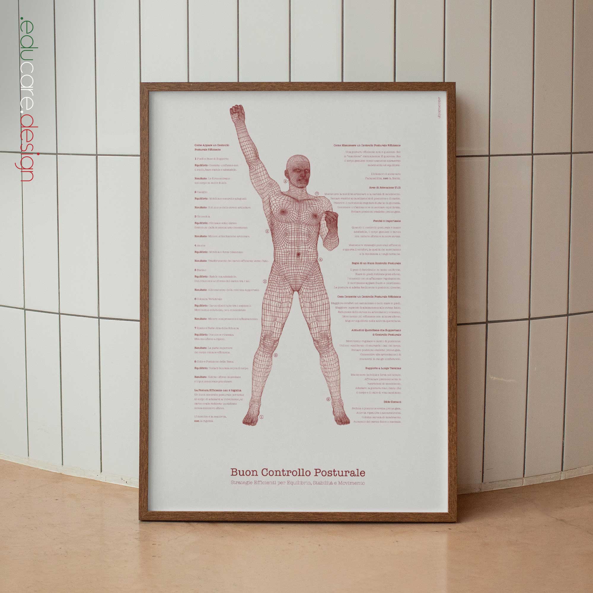 Good Postural Control & Load Distribution | Posture Education Chart