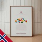 To Veier til Smertelindring anatomidiagram for klinikker