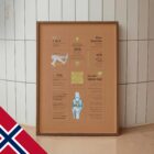 Knesmerter – Quick Guide anatomidiagram for klinikker