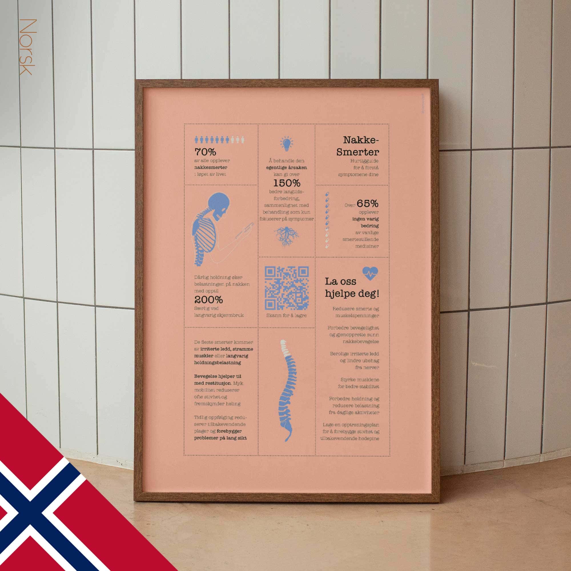 Neck Pain Quick Guide