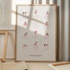 Prenatal Exercises anatomy chart for clinics