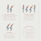 Pilates Exercises anatomy chart for clinics