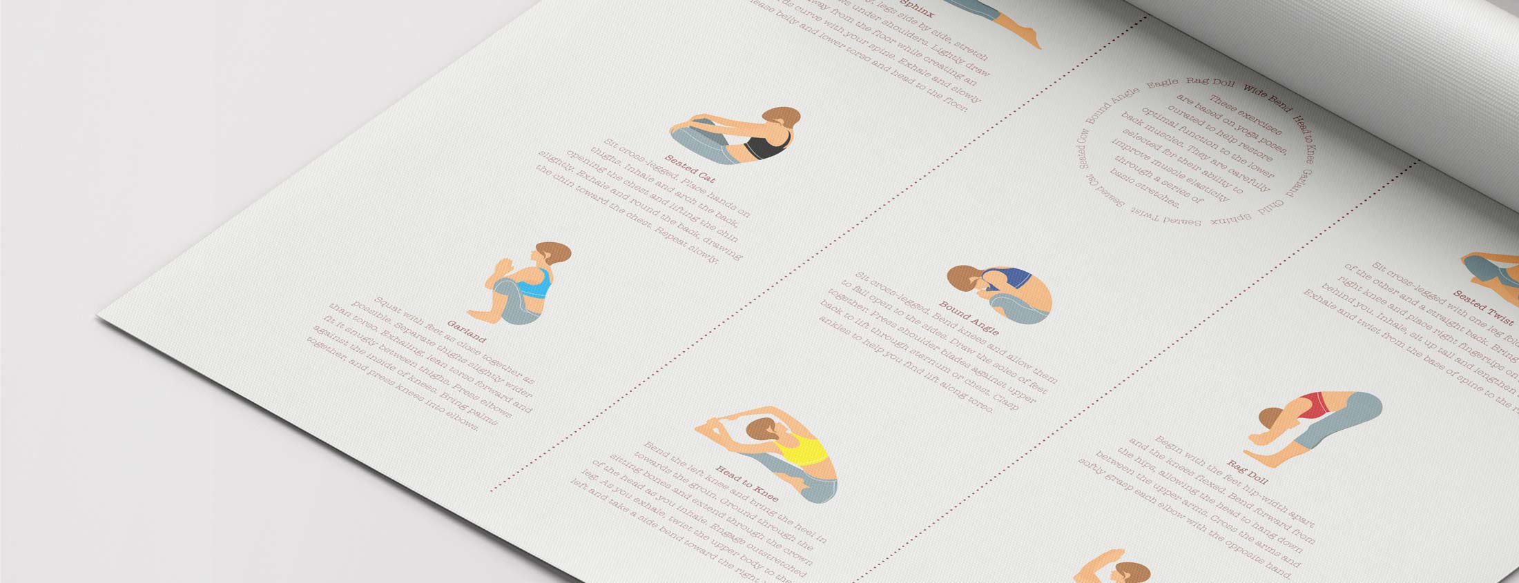 Minimal exercise posters