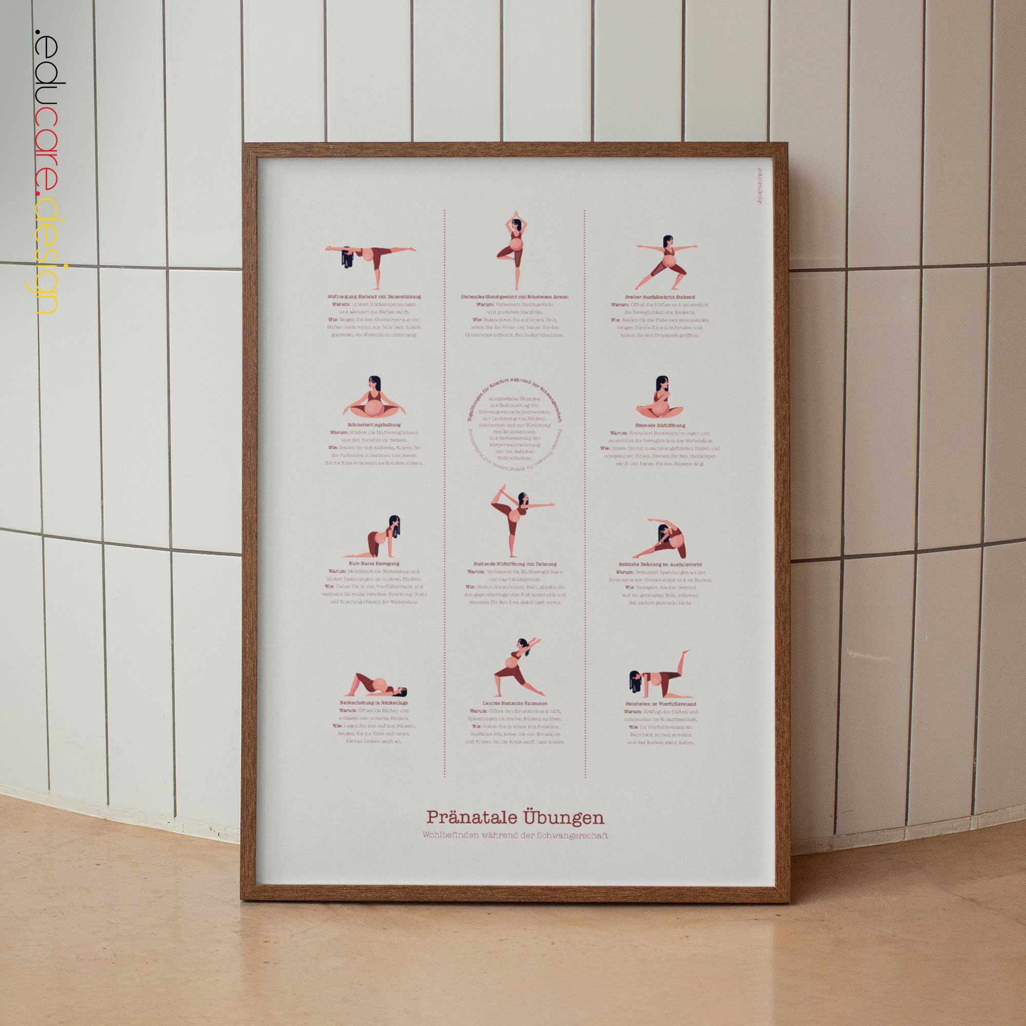 Prenatal exercises poster showing gentle pregnancy movements to support comfort, mobility, and posture.
