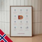 Vanlige Knetilstander anatomidiagram for klinikker