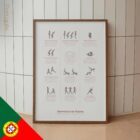 Pilates Exercises diagrama anatómico para clínicas e consultórios