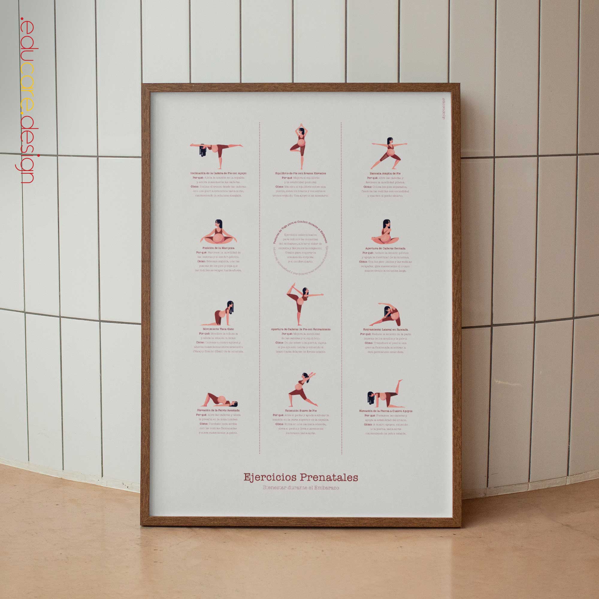 Prenatal exercises poster showing gentle pregnancy movements to support comfort, mobility, and posture.