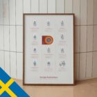 Vanliga Knätillstånd anatomidiagram för kliniker