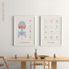Breathing Exercises anatomy chart for clinics
