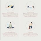 Breathing Exercises anatomy chart for clinics