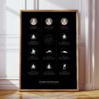Breathing Exercises anatomy chart for clinics