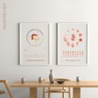 Menstrual Cycle and Hormonal Rhythm anatomy chart for clinics